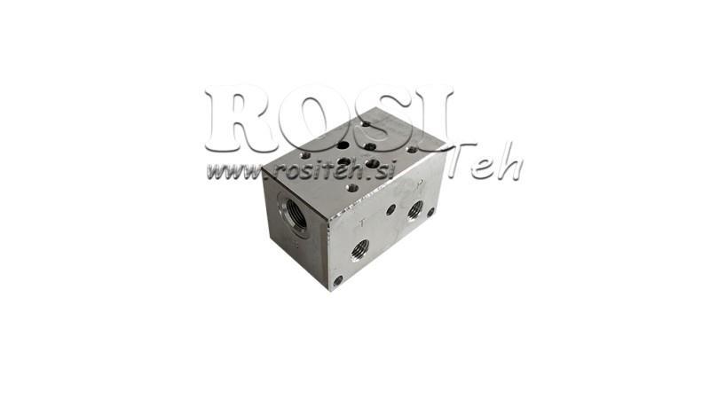 BASIS CETOP3 FÜR MINI AGGREGAT