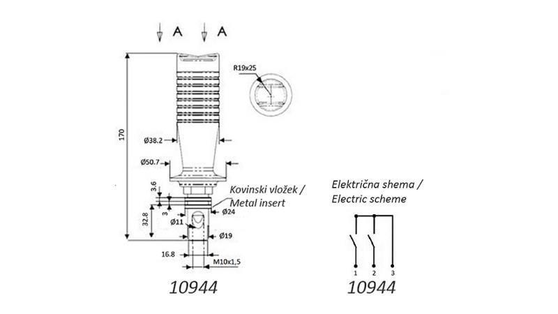 DALJINSKA ROČICA JOYSTICK - 1 TIPKA - DVOJNA