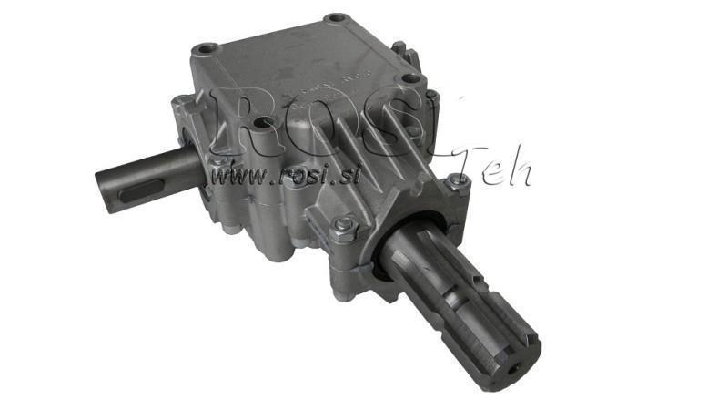 KULMAKÄÄNTÄJÄ PTO 1:1.9 (14HP-10kW)