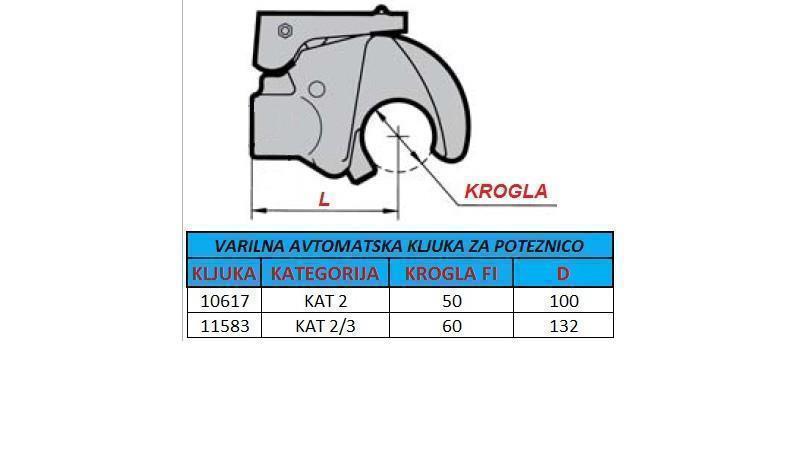 automatický zvárací hák pre ťahacie zariadenie kategórie 2/3