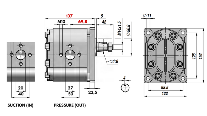 HYDRAULICKÉ ČERPADLO GR.3 34 CC PRAVÉ - PRÍRUBA