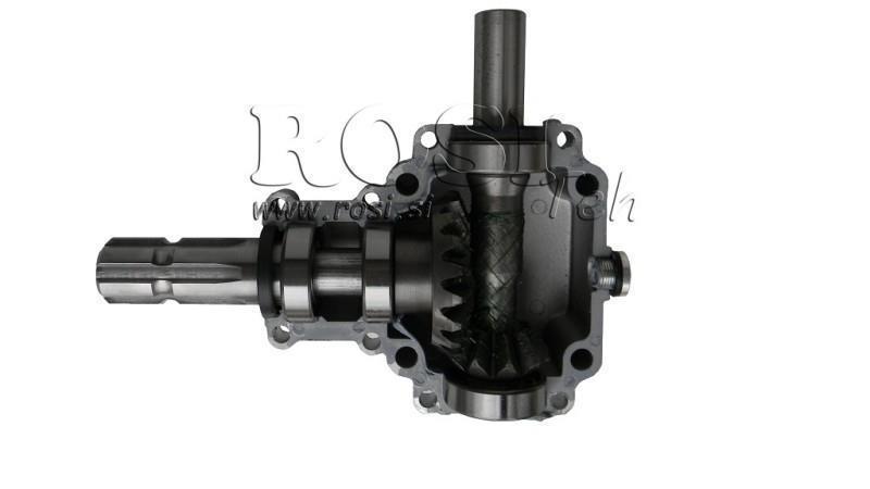 KULMAKÄÄNTÄJÄ PTO 1:1.9 (14HP-10kW)