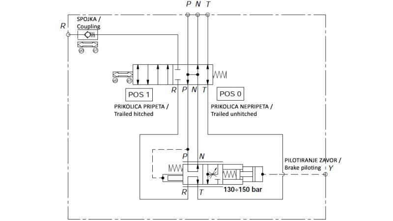 VALVOLA DI FRENATA IDRAULICA PROPORZIONALE PER TRACTOR - SISTEMA OLIO