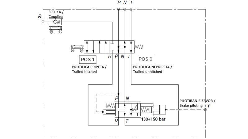 HYDRAULICKÝ PROPORCIONÁLNY BRZDOVÝ VENTIL TRAKTORA - OLEJOVÝ SYSTÉM