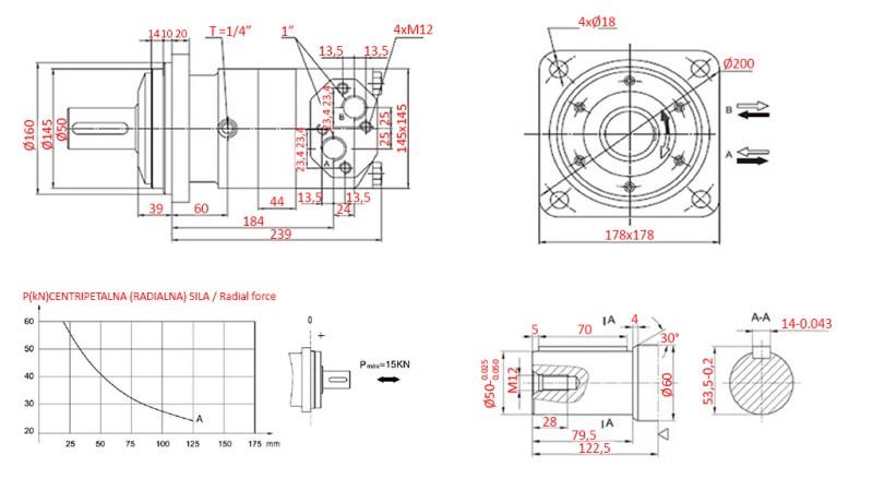 HIDROMOTOR MV630