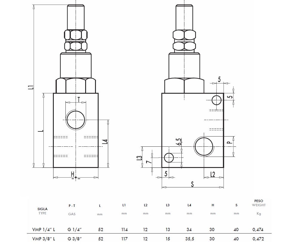 Hydraulik Druckbegrenzungsventil VMP 1/4 L  V0689  10-180 bar 