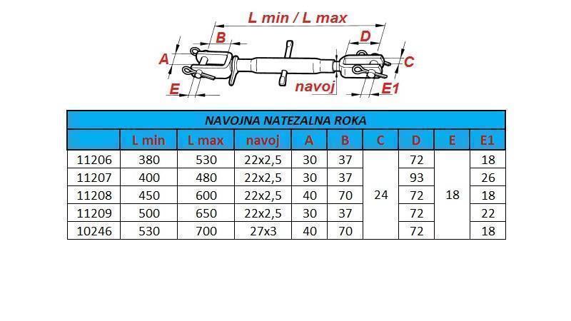 NAVOJNA NATEZALNA ROKA 500/650