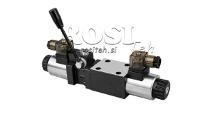 CETOP-3-MANUAL-ȘI-ELECTRIC