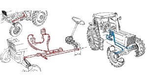 HYDRAULIC-STEERING