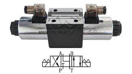 HÜDRAULINE ELEKTROMAGNETILINE VENTIIL KV-4/3 CETOP 5 12/24/230V N6