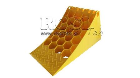 PLASTKILE GODKJENT DIN 76051/E53 6,500 Kg