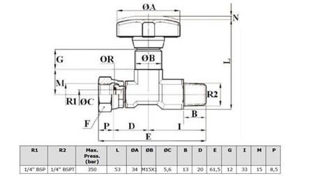 HYDRAULICKÝ VENTIL PRE MANOMETER