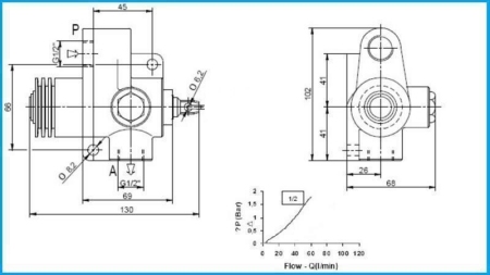 TIPPER STOP VALVE TFC-TS-1/2 - NORMALY OPEN