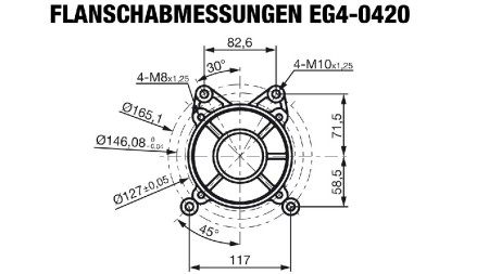 bencinski motor EG4-420cc-9,6kW-13,1HP-3.600 U/min-E-KW25x63-elektro zagon