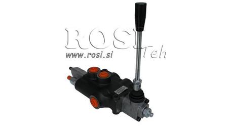 HYDRAULISK VENTIL P80 - TO-HASTIGHEDER