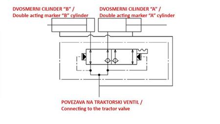 ZAWÓR HYDRAULICZNY DO ZNACZNIKA DWUKIERUNKOWEGO 3/8