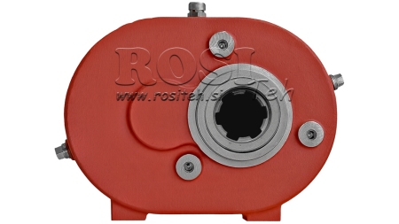 INVERSIONE DEL RIDUTTORE A-3A 1:1 (30HP-22,1kW)