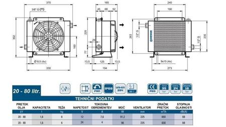 HIDRAULIKUS OLAJHŰTŐ DC 12V HY01602 20-80 LIT