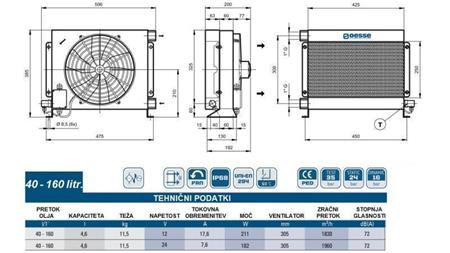 HLADILNIK OLJA DC 24V HY03804 40-160 LIT