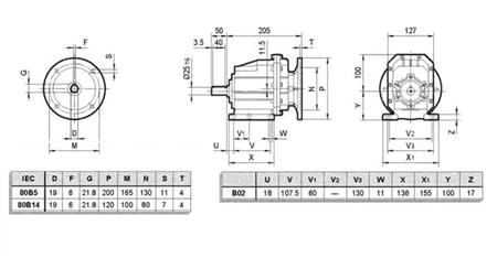 ERC02 REDUKTOR ZA ELEKTROMOTOR MS80 (1,1-1,5kW) RAZMERJE 24:1