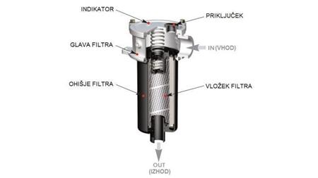 HYDRAULIC SUCTION FILTER - METAL 1/2 - 60u - 75 lit/min