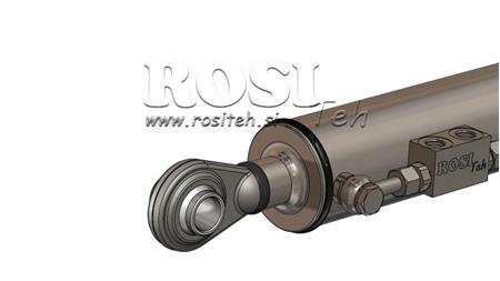 HDM: Double Acting Hydraulic Cylinders