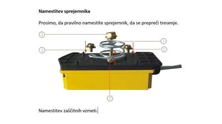 RADIJSKI KRMILNIK 12CH - 12V