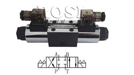 HIDRAULIKUS ELEKTROMÁGNESES SZELEP CETOP 3 12/24/230V N1