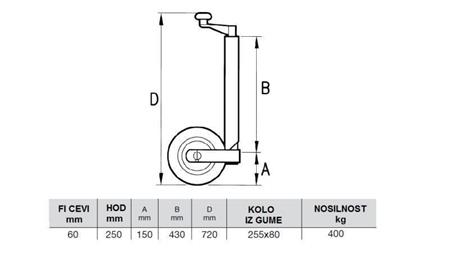 GAMBA DI SUPPORTO FILETTATA CON RUOTA DEL RIMORCHIO 250mm 400kg