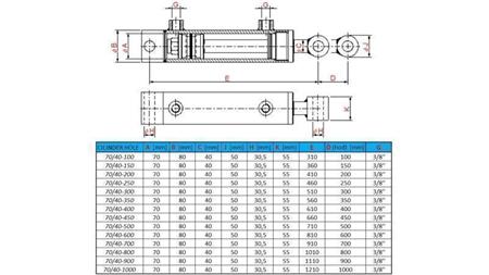 hidravlični cilinder hole 70-40-100