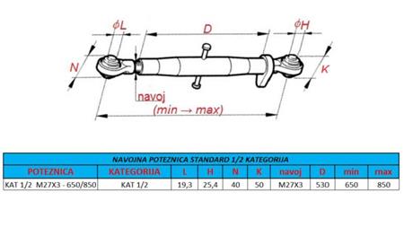 DISPOSITIVO DE TIRAR ROSCA PARA TRACTOR CAT 1/2 M27X3 - 650/850 ECO