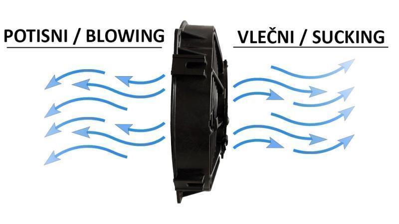 VENTILATOR AKSIALNI 305mm VLEČNI 12V