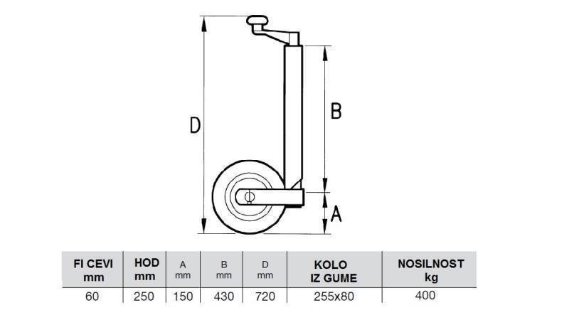 GAMBA DI SUPPORTO FILETTATA CON RUOTA DEL RIMORCHIO 250mm 400kg