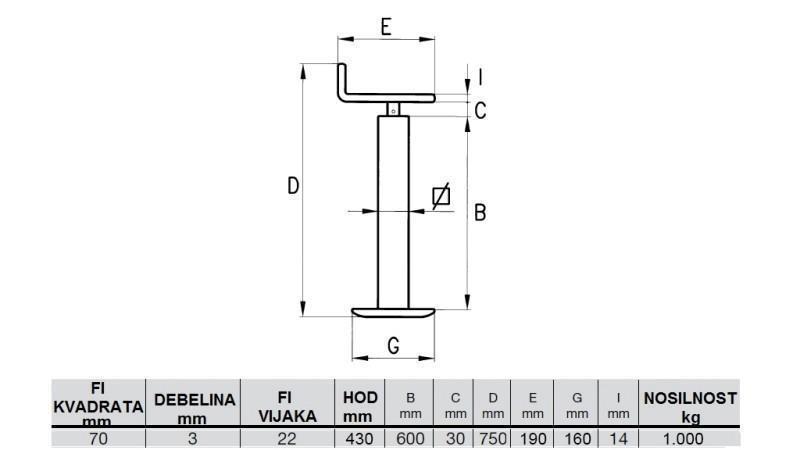 NAVOJNA PODPORNA NOGA (VIŠINA 750mm - HOD 430mm) - 1.000KG