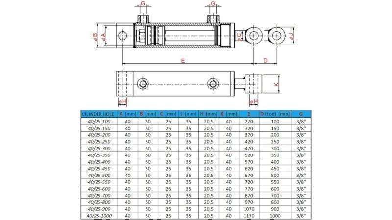 hidravlični cilinder hole 40-25-250